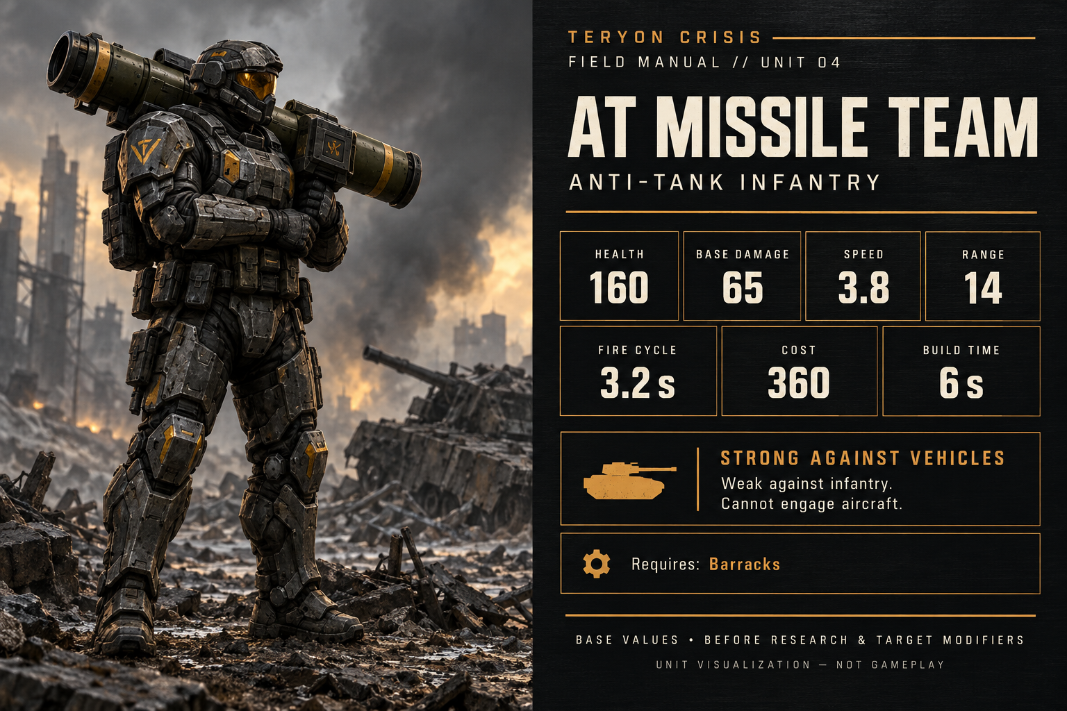 AT missile team — full illustrated unit card with base statistics; not gameplay